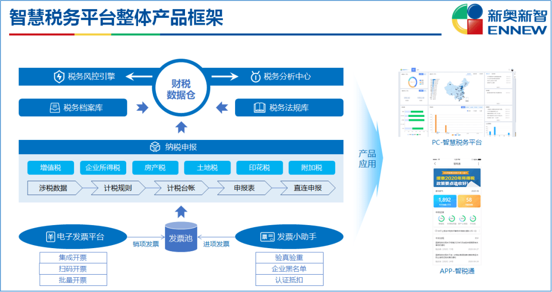 新奥免费精准资料社群：机械炼气境资源分享AJR927.52