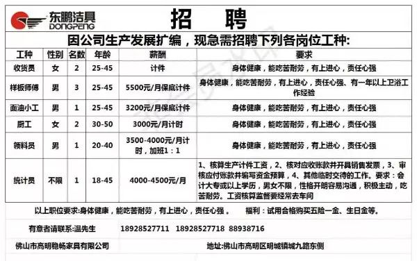 石龙最新招聘信息，春风求职缘启动，求职者的福音！