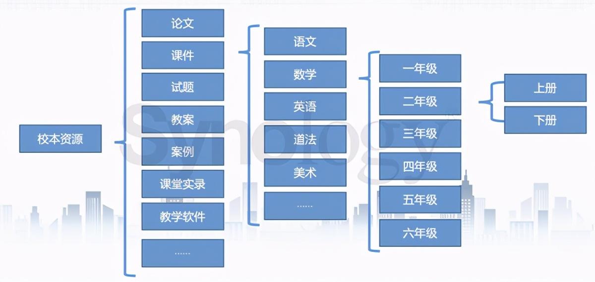 闻名于世 第6页