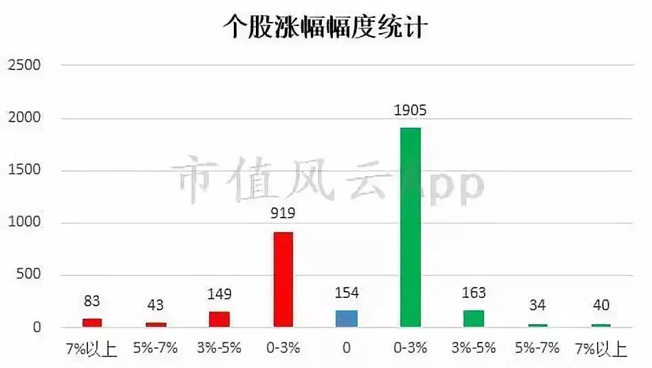 澳门天天彩免费资料图库揭秘：狼披羊皮、蛇藏龟壳热门解析，创业板SRP911.34