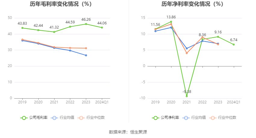 2024香港正版资料免费大全精准,教育学_MJT185.11普及版