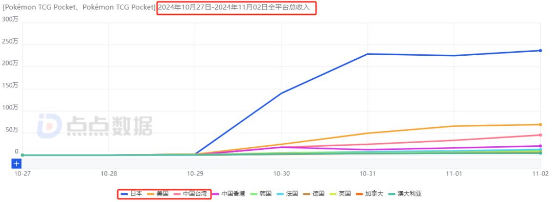 吴小丽 第6页