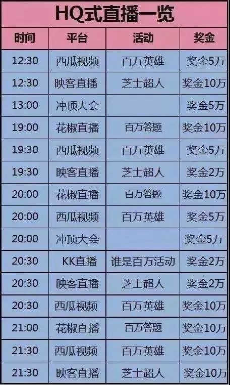 4949澳门开奖现场开奖直播,安全性策略解析_虚空变KWY23.6