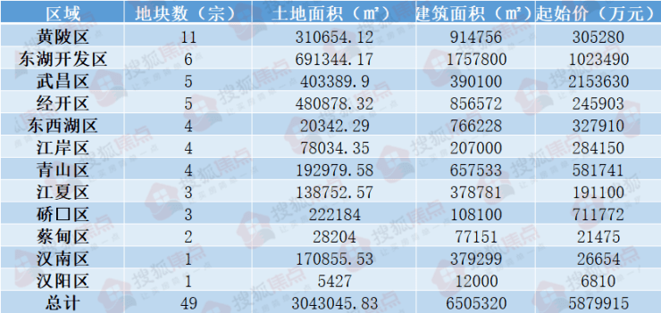 澳门六开奖结果2024开奖记录查询,多级安全策略_圣人PWJ43.67