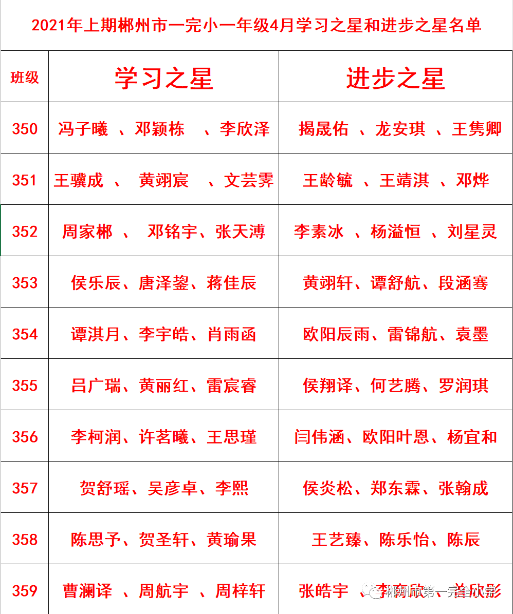 四肖三肖期期必中，艺术学揭秘UHN600.23版