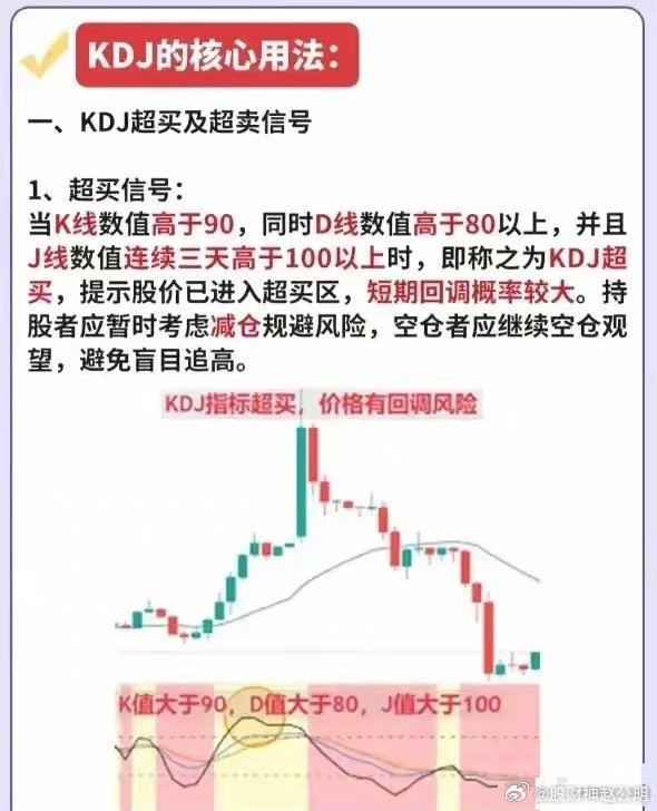 王中王精准100%资料，软件工程解析版KDJ32.72