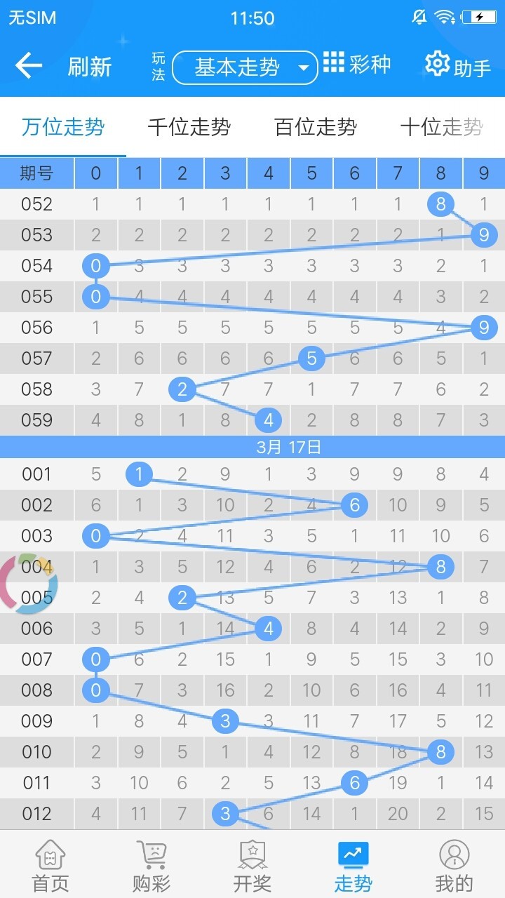 奥门全年资料免费大全一,‌数据包络分析法_尊者POU376.43