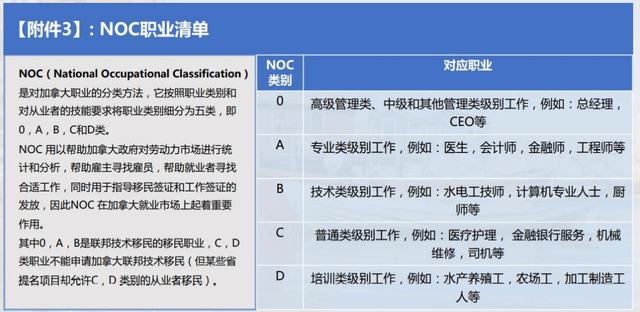 环球币GWC最新通知，全面获取与了解步骤指南