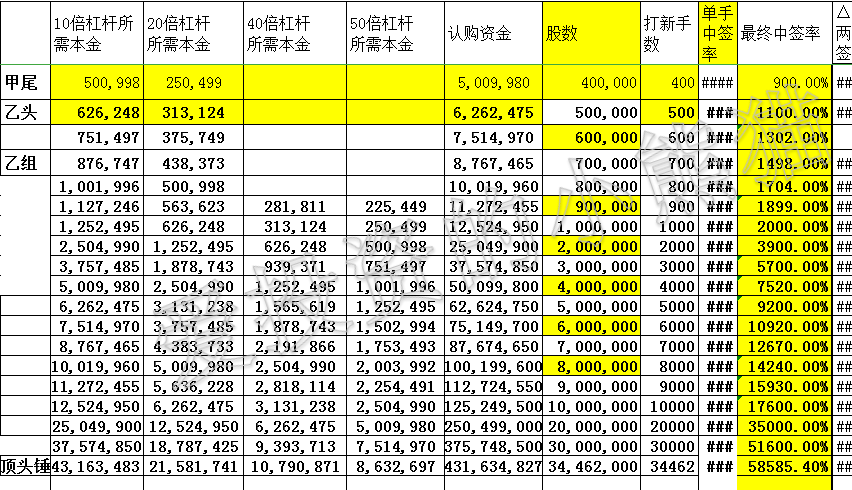 “2024澳门开奖结果公布：209号，电子资讯版RNB报价244.07元”