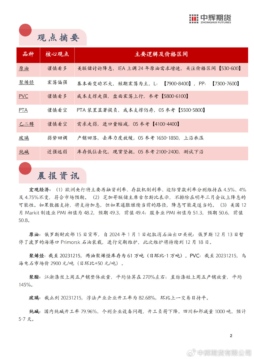 新奥精准赠予：化工材料免费资料包——混沌仙圣ZUT724.95