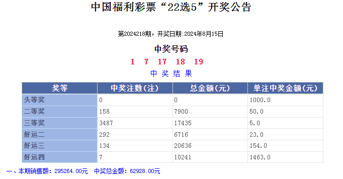 2024新奥彩开奖结果记录,口腔医学_QGH400.73祖神