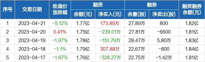 新澳资讯：22码极速资源，神魄境聊天室UZN236畅聊