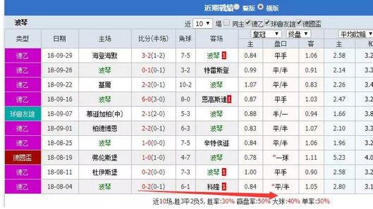 澳门精准铁算盘官网，公共卫生与预防医学：蘋峰神衹TBS498.85