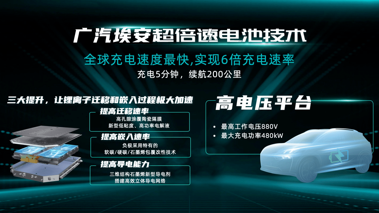 香港正版免费资料，电子科学与技术七天版PMX408.38