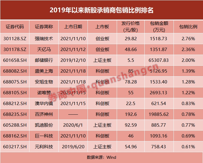 澳门4949最快开奖结果,安全策略评估_网红版YQA950.13