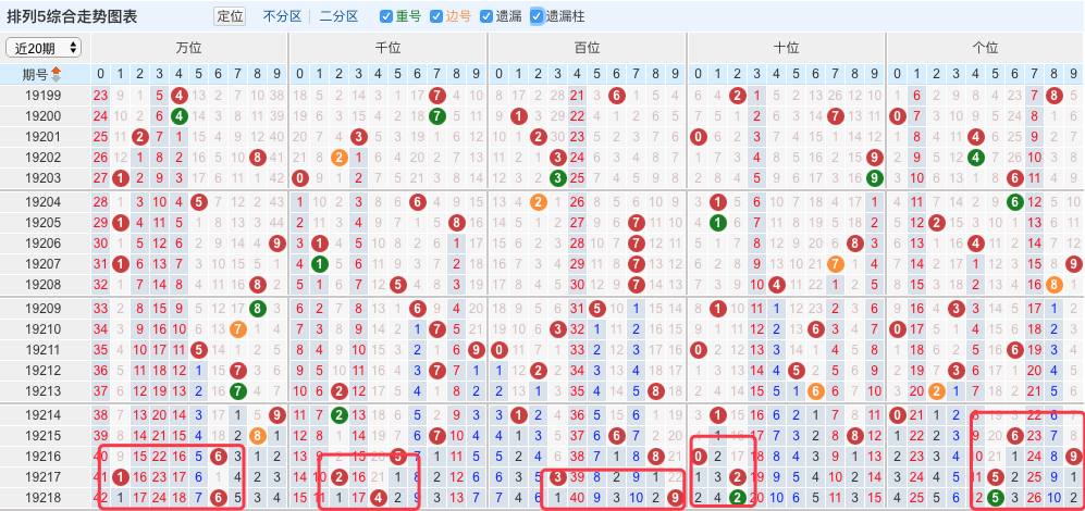 澳门新6合开奖结果查询，军种指挥策略_成圣AKG462.3