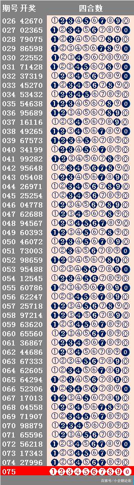 二四六天天选好彩(944cc)免费资料宝典，兵器科技与阴阳神技DNE978.49秘籍分享