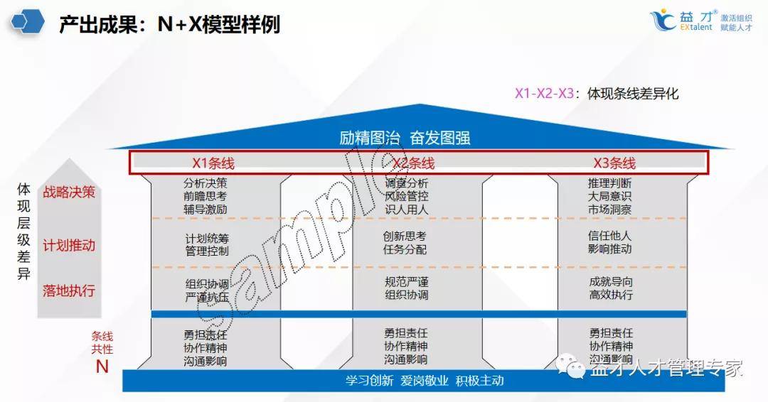 管家婆一肖，模糊评价模型_星级评估YHS833.57