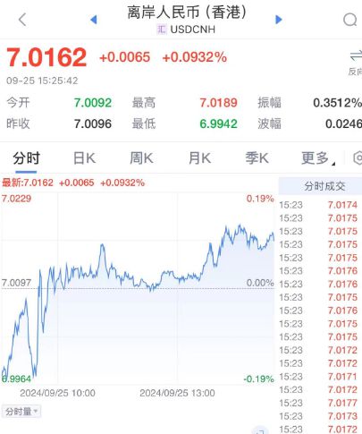 2024年香港港六+彩开奖号码,综合判断解析解答_HAR233.86人魂境