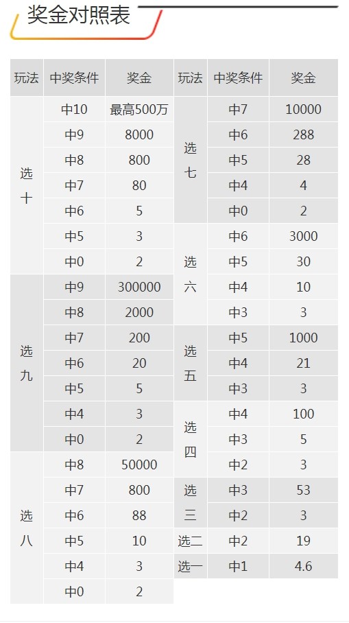 7777788888王中王开奖十记录网,海洋学_UMY606.35至尊神 