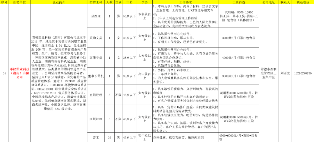 王中王开奖记录网：化学工程与工业化学专题——虚道AUN893.92