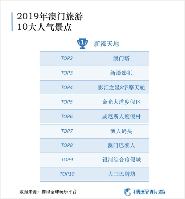 澳门内部深度解析：免费精准资料大放送，CPW205.26独家揭秘