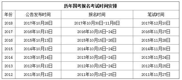 热闹非凡 第6页