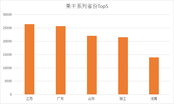 王中王大数据统计：筑基VJL207.76应用解析