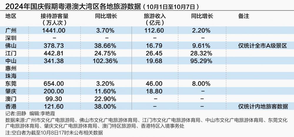 澳门今晚开特马+开奖结果课,最新热门解答定义_GPC825.73灵轮境