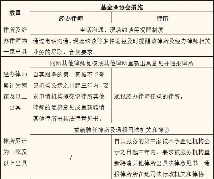 最新重伤鉴定标准详解，背景、影响及重要地位