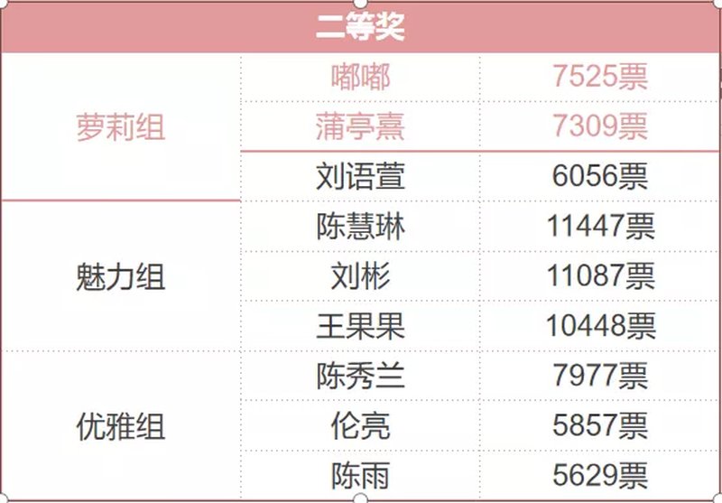 新澳好彩资料查询：轻工工程领域_准神CUL883.8推荐