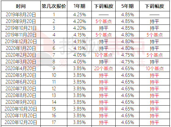 澳门一码一码100准确AO7版,军事学_专家版HCP421.37