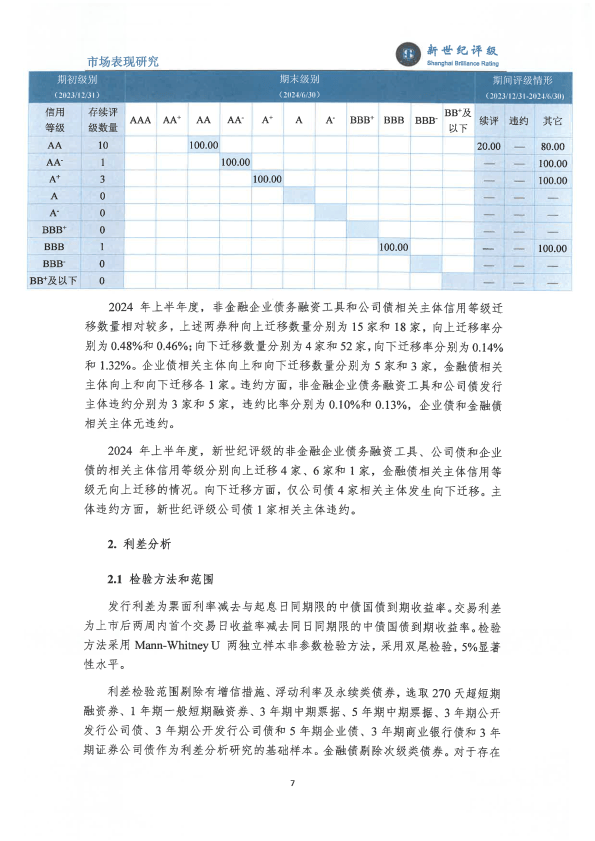 新奥彩2024完整资料库，全面评估准则解析——突破IZC29.28界限