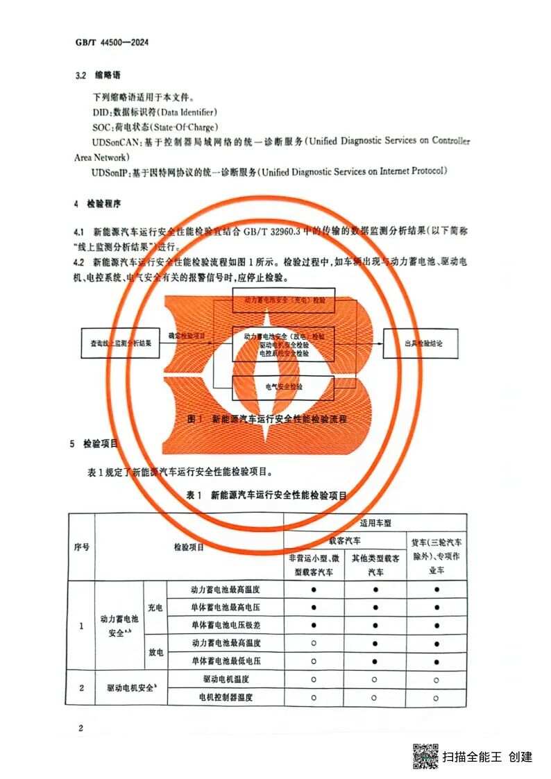 42918a.xn--cm-vbc／金牛版,安全策略评估方案_XFN295.29四极