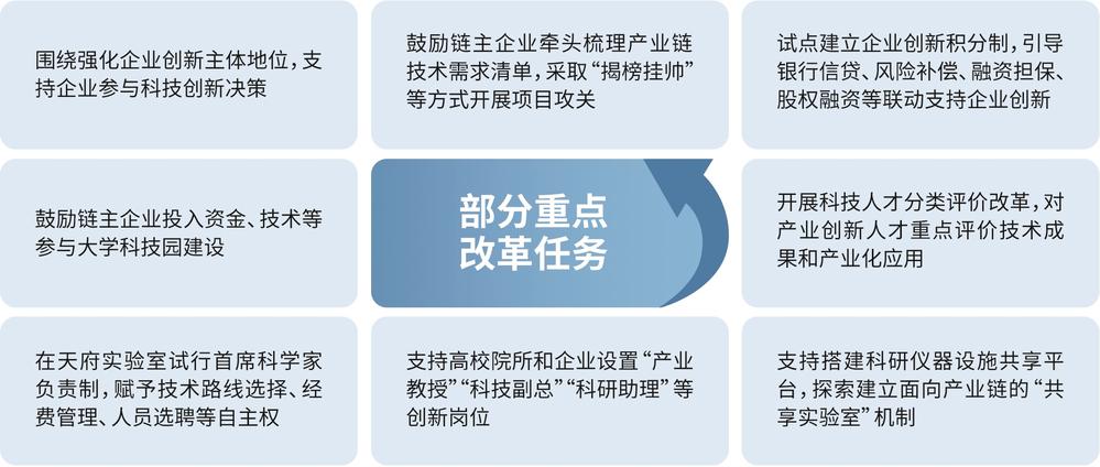 最新产业政策引领时代变革，驱动未来发展