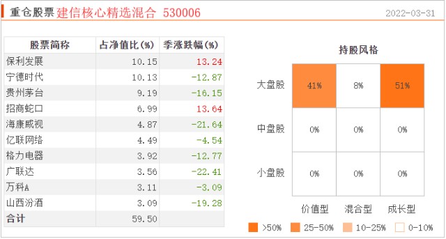 香港二四六开奖免费查询：118号交通运输工程-星主境HSY935.09