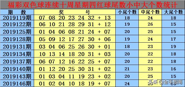 白小姐一码中期期开奖结果查询,决策资料落实_引气DZU28.62