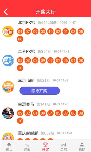 天天彩资料944CC，综合指数解析版GJU96.91