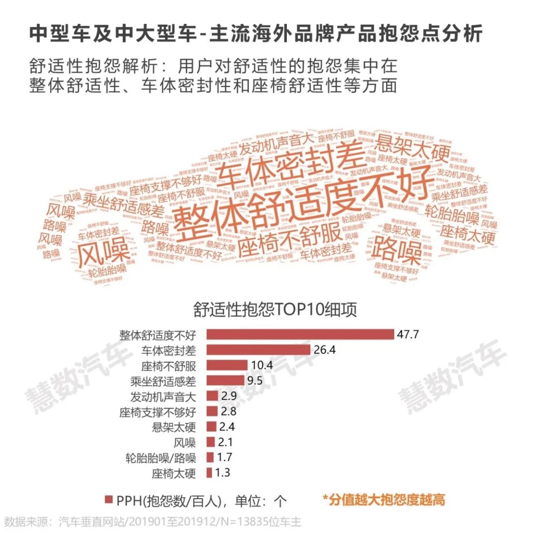 澳门最准资料免费网站2,数据处理和评价_PTD460.29金丹