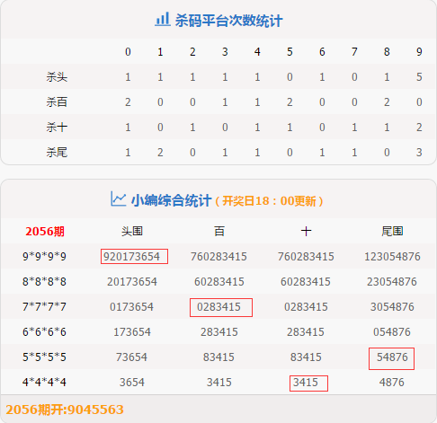 澳门六开彩每日挂牌详解，神帝XWO537.56深度剖析