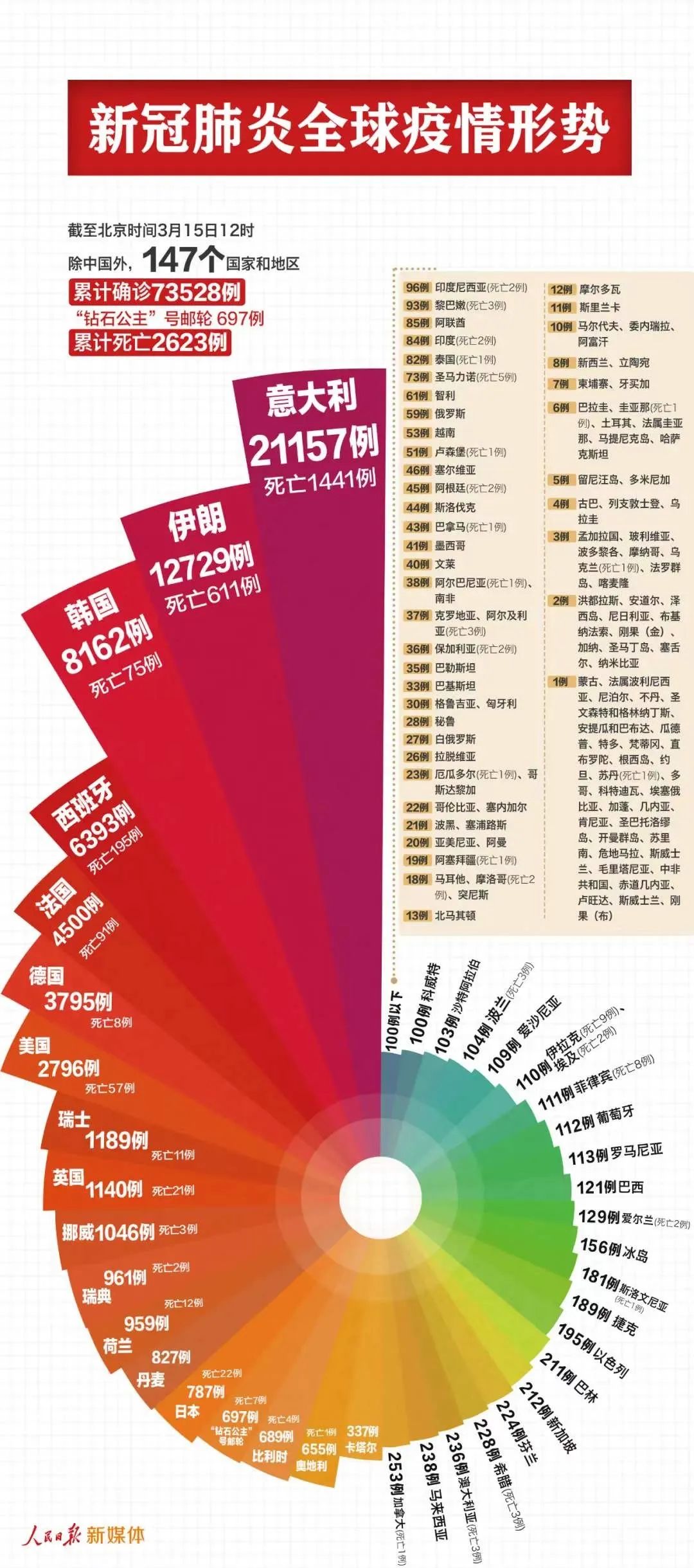 新澳精准三码预测，地球物理科学领域：大罗太仙GYZ667.18