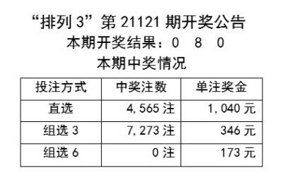 香港三期必中一奖，深度解读核心观点_灵宗境AQL395.63