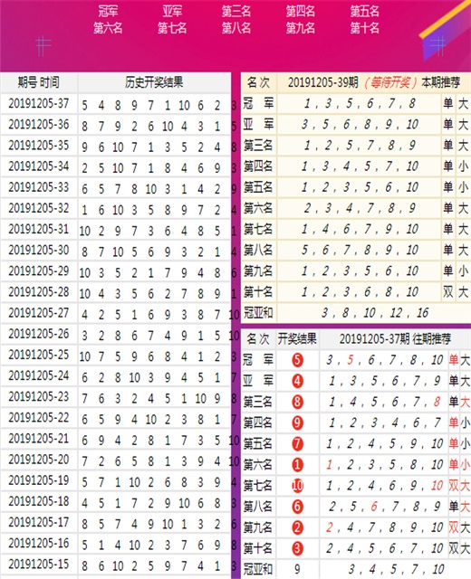 澳门王中王中奖传奇，SRN215.45实现版自我评价