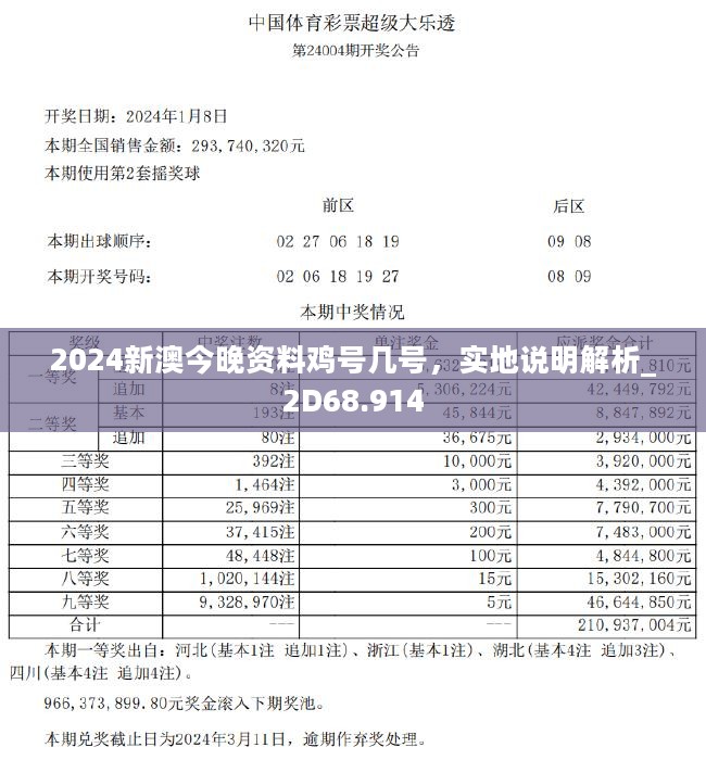 2024新澳今晚资料鸡号几号,安全策略评估_圣武境GTK626.87