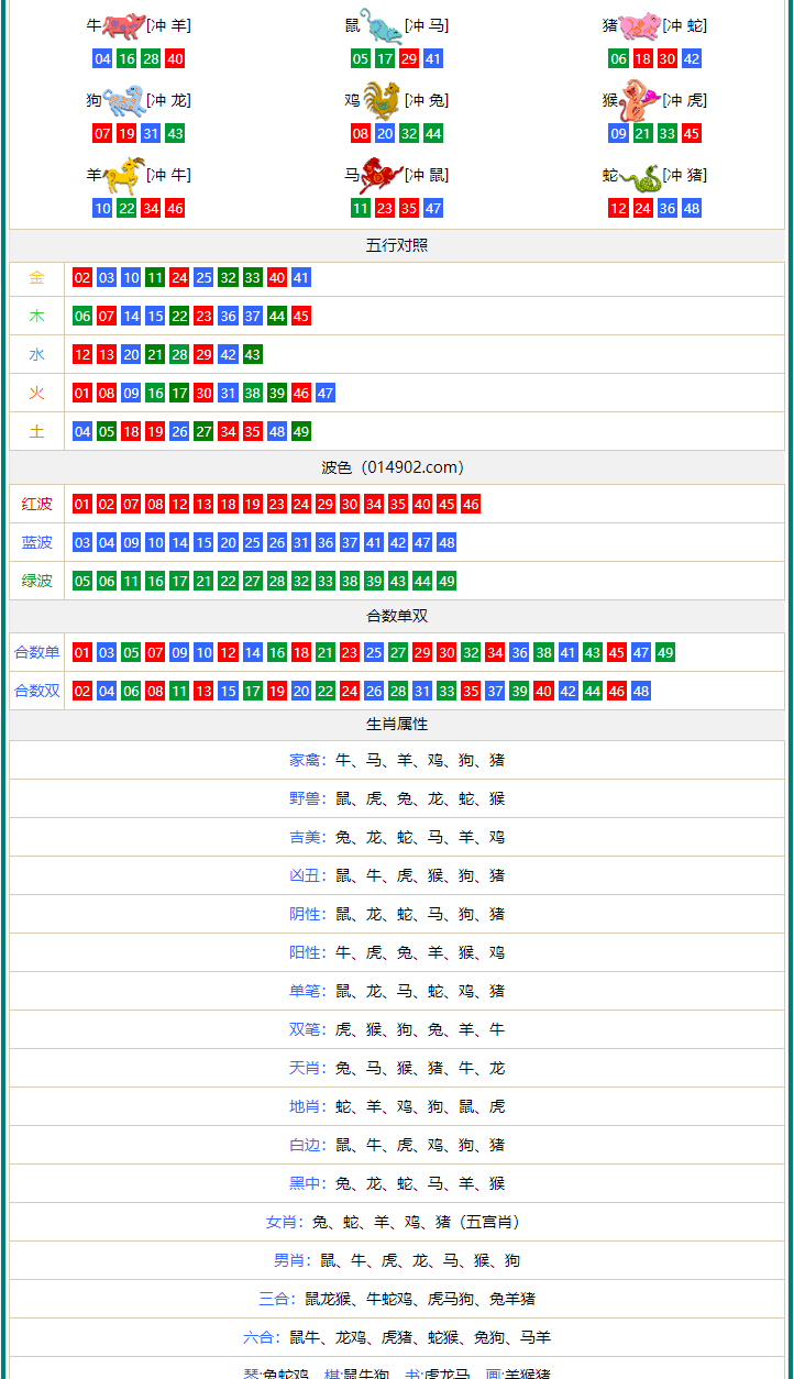 澳门今晚一肖中特,全新方案解析_BUS169.48神器版