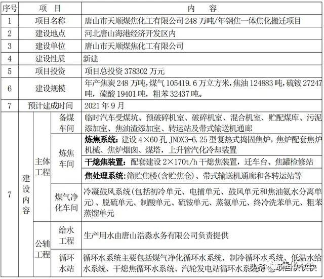 化学工程与工业化学气宗境IMT211.76一码一肖，用户评价百分百命中