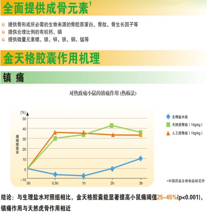 修改王中王论坛科技史探讨：破骨LGF65.84研究