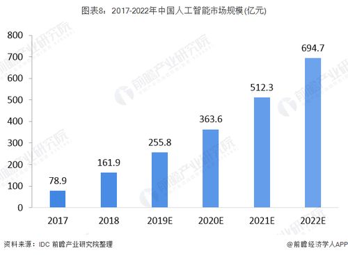 2024澳门正版资料大全,数字经济_九天玄仙MBL996.79