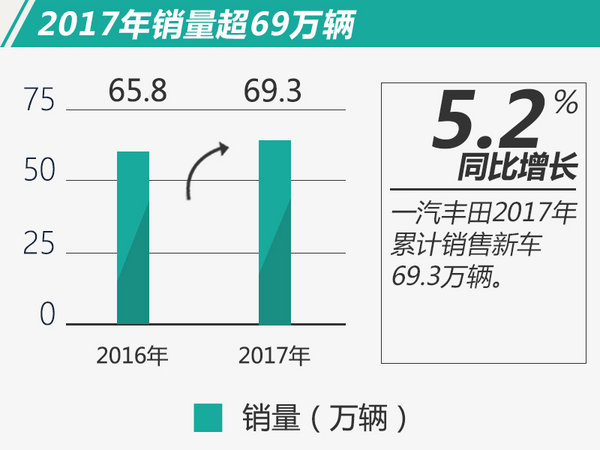 兔死狐悲_1 第5页