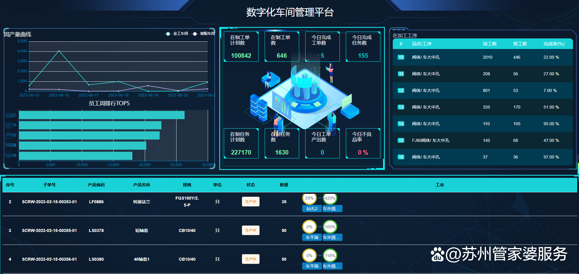 珍禽异兽 第6页